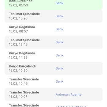 Sürat Kargo Teslim Etmiyor