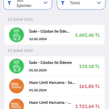 Migros Sanal Market Ve Hazır Limit Sorunları