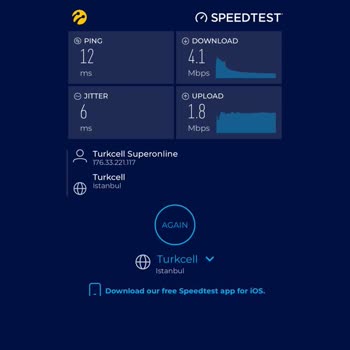 Superonline 22 Günlük Arıza. İnternet Hızı 1 Mbps