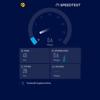 Superonline 22 Günlük Arıza. İnternet Hızı 1 Mbps