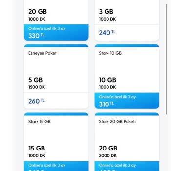 Turkcell Aşırı Pahalı Paket Fiyatları