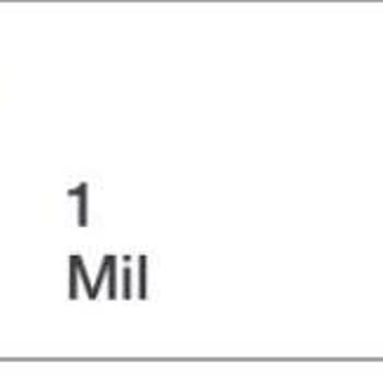 Betterme Fasting Plan Haksız Ödeme Aldı!