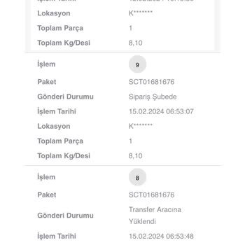 Scotty İade Ettiğim Ürün 7 Gün Dolaştırıp Tekrar Dağıtıma Çıkıyor