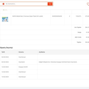 Mondy Shop Alan Ama Vermeyen Bir E-ticaret Sitesi