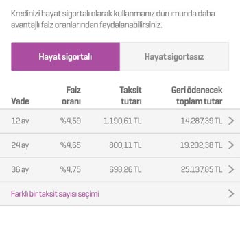 Enpara Kredi Vereceğini Söyleyip Sahte Çıkması
