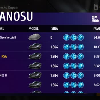 Asphalt 8 Hata Var Hatanın Düzeltilmesi İçin Yazdım