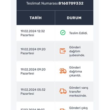 Trendyol'dan Elektrikli Süpürge Aldık Bomboş Kutu Geldi!