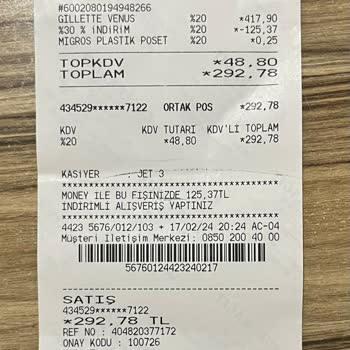 Kadınlar Bilir Para İadesi Kampanyası
