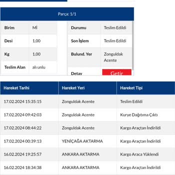 Sürat Kargo Adrese Teslim Etmedi