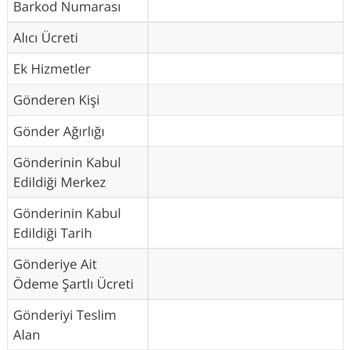 Pelikan Kitabevi Kargoyu Yok Mu Etti