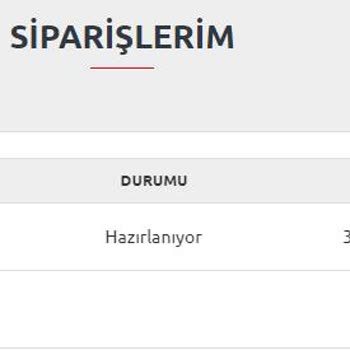 Caddemagazasi.com Parası Verilen Ancak Gönderilmeyen Ürün