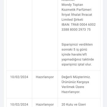 Mondy Shop Siparişim 9 Gündür Gelmiyor Ve İletişim Numaraları Çalışmıyor
