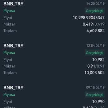 Pancakeswap Yatırım Aldatmacalarına Karşı Mağduriyetim