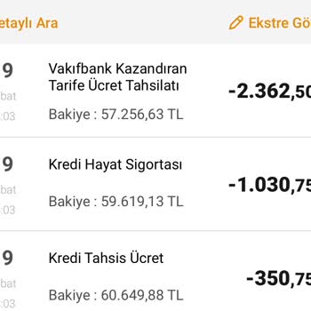VakıfBank Haksız Para Alıyor