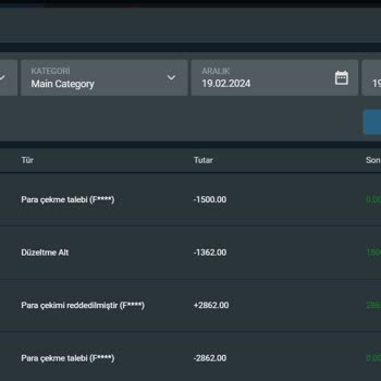 Medyabahis Ödeme Yapmayıp İftira İle Parayı Siliyor!