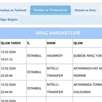 Aras Kargo'nun Ürünümü Kaybetmesi