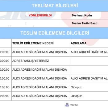 Aras Kargo Bilgilendirme Dışı Kargo Yönlendirme