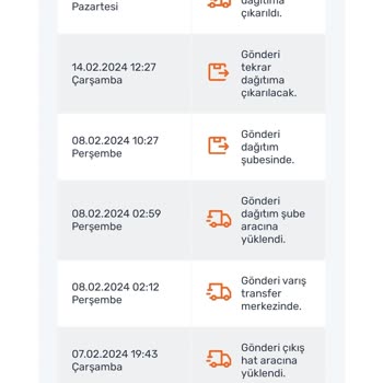 Sürat Kargo Datça Şubesi Zaman Kaybı 👎🏼👎🏼👎🏼👎🏼