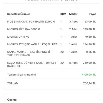 Migros Sanal Market Eksik Ürün Getiriyor Ve Geri Dönüş Yapmıyor