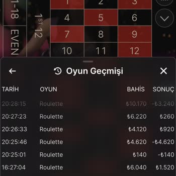 Evolution Gaming Çekim Tabim Reddedildi Ve Param Silindi