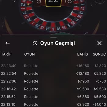 Evolution Gaming Çekim Tabim Reddedildi Ve Param Silindi