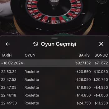 Evolution Gaming Çekim Tabim Reddedildi Ve Param Silindi