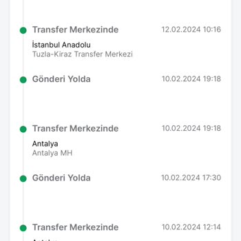 Trendyol Express Türkiye Turu Atan Kargo