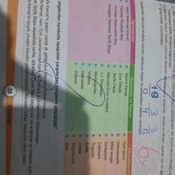 Fi Yayınları Birden Çok Hatalı Soru