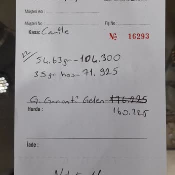 İlhan Kuyumculuk Kuyumcuyada Mı Güvenmeyeceğiz?