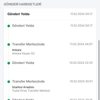 Trendyol Satıcısı Ve Trendyol Expressin Ürünümü Teslim Etmemesi