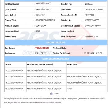 Aras Kargo Teslimat Sorunları Ve Müşteri Mağduriyeti