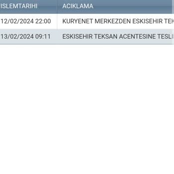 Kuryenet Banka Kartım Nerede