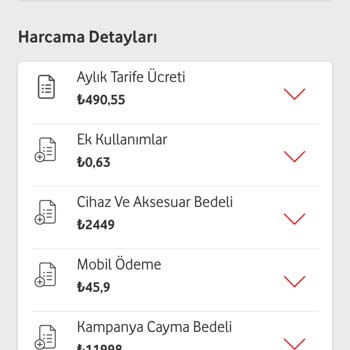 Vodafone Kampanya Cayma Bedeli Ve Yanlış Ücretlendirme Şaşkınlığı