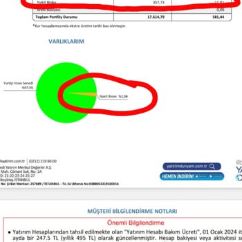 Yapı Kredi Çözülemeyen Nakit Bloke Sorunu