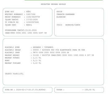 Garanti BBVA Param Askıda Kaldı