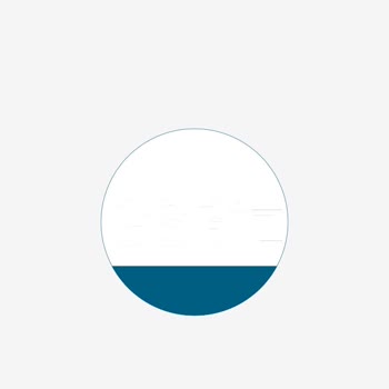 Gsb Biz İzin Alma Sorunu