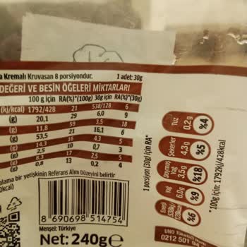 UNO Çoklu Kruvasan Paketin İçi Eksik Veya Yarım