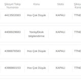 Türk Telekom TTNET Yükseltilmeyen İnternet Hızı