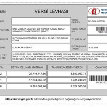 Rabi Mobilya Müşteri Memnuniyetsizliği: Ödeme Sonrası İletişim Kesildi
