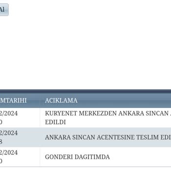 Kuryenet Sen Basıl Bir Şeysin?!?!