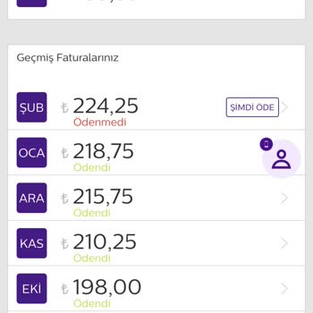 Türk Telekom Haksız Yere Bana Ceza Verdi