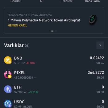 PancakeSwap Web3 Pixel Mağduruyum