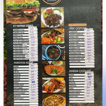 Öz Doydum Kebap İstinye Müşteriye Davranış Hk.