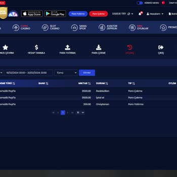 Mottobet Çekimimi İptal Ediyor Ödeme Yapılmıyor.