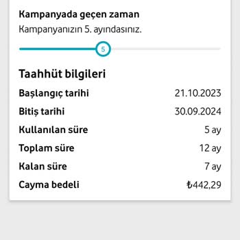 Vodafone Almadığım Cihazın Parasını Alıyor