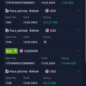 Moxis-world.org Wallet Uygulama Yabancı Ülke Üzerinden Sorun
