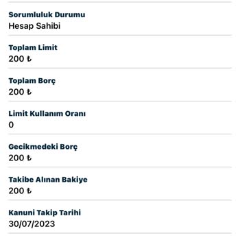Türk Finansman Turk Finans Aş