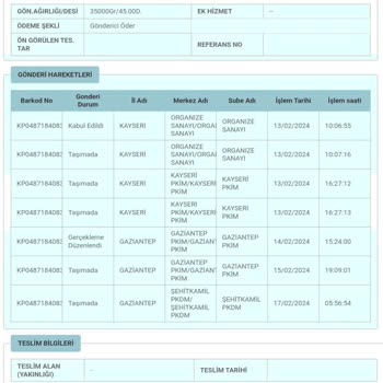 PTT Kargo Kargo Teslimi Yapılmıyor