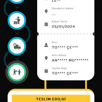 Ghetoswear Ürün Göndermiyor