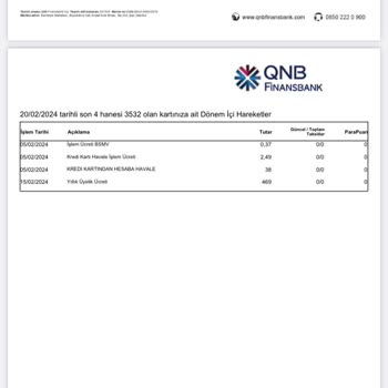 QNB Finansbank Yıllık Üyelik Ücreti